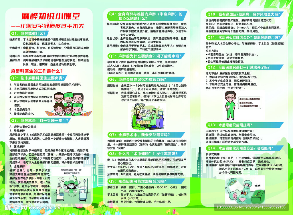 麻醉知识科普