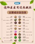 德国医用退热凝胶成分功效