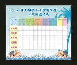 游泳成绩