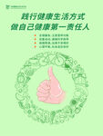 健康生活方式