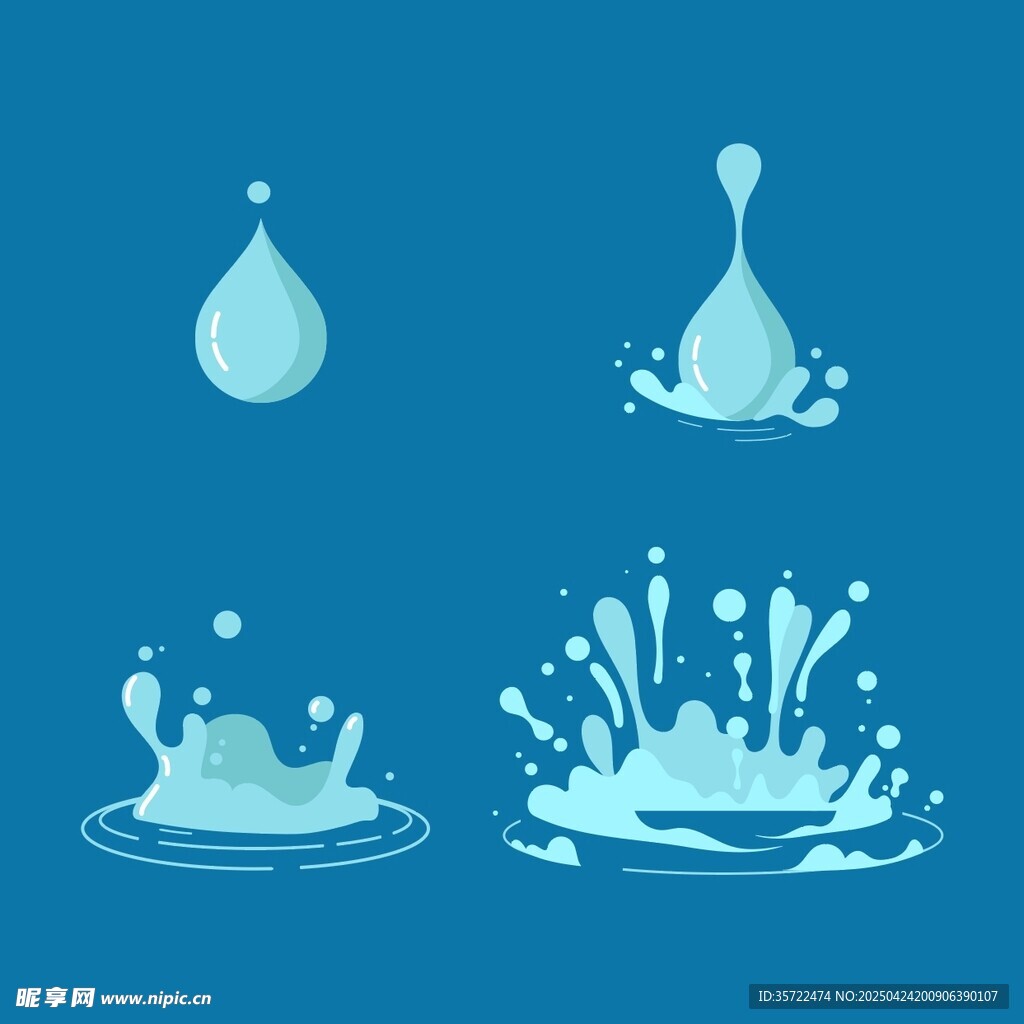 水滴形态与溅起效果集合