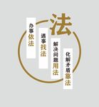 调解文化墙