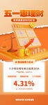 五一出游季促销活动海报