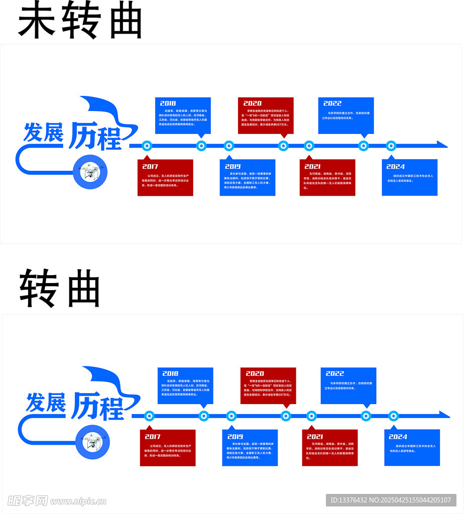 发展历程