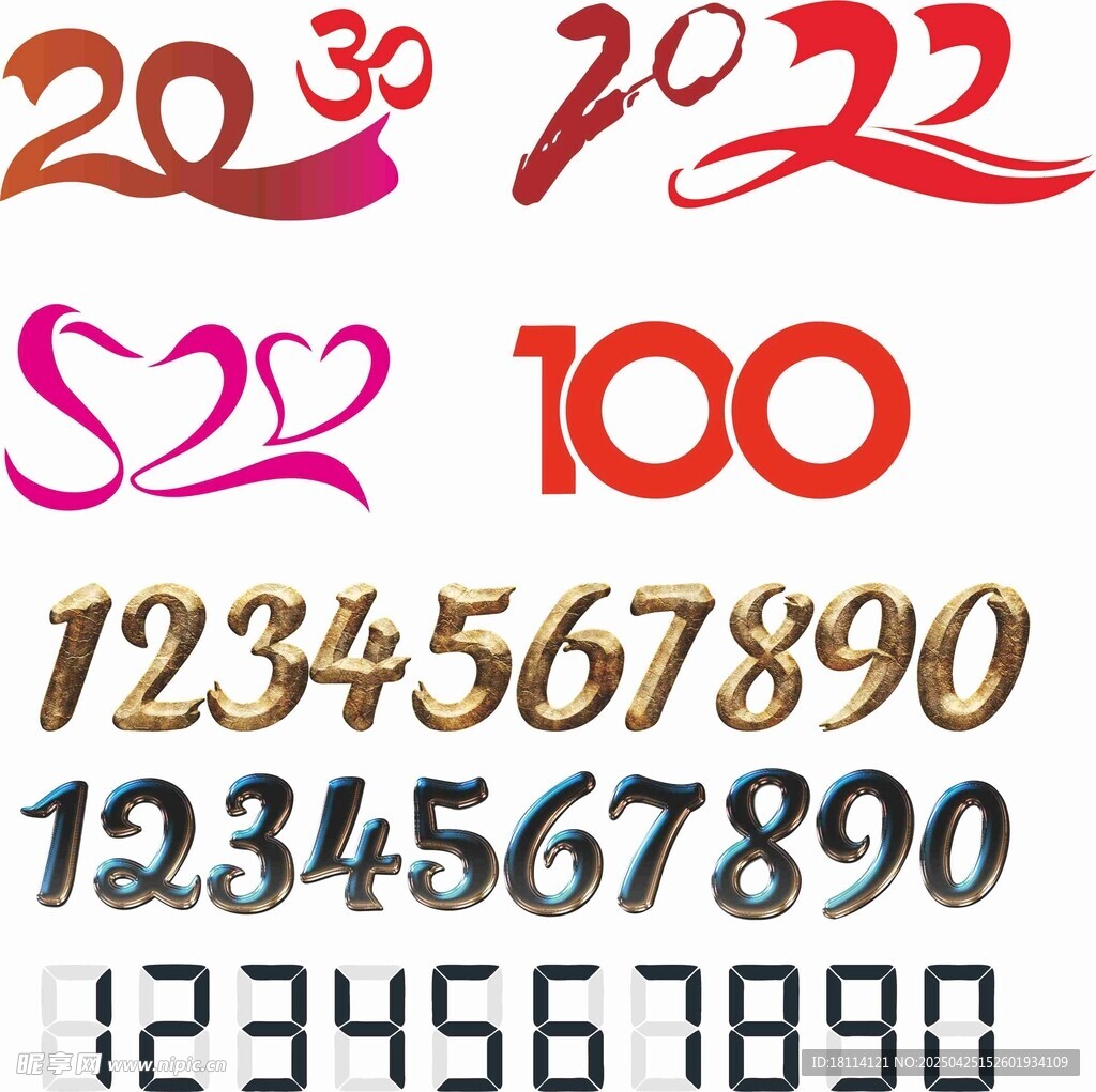各类数字