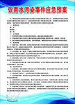 饮用水污染事件预案