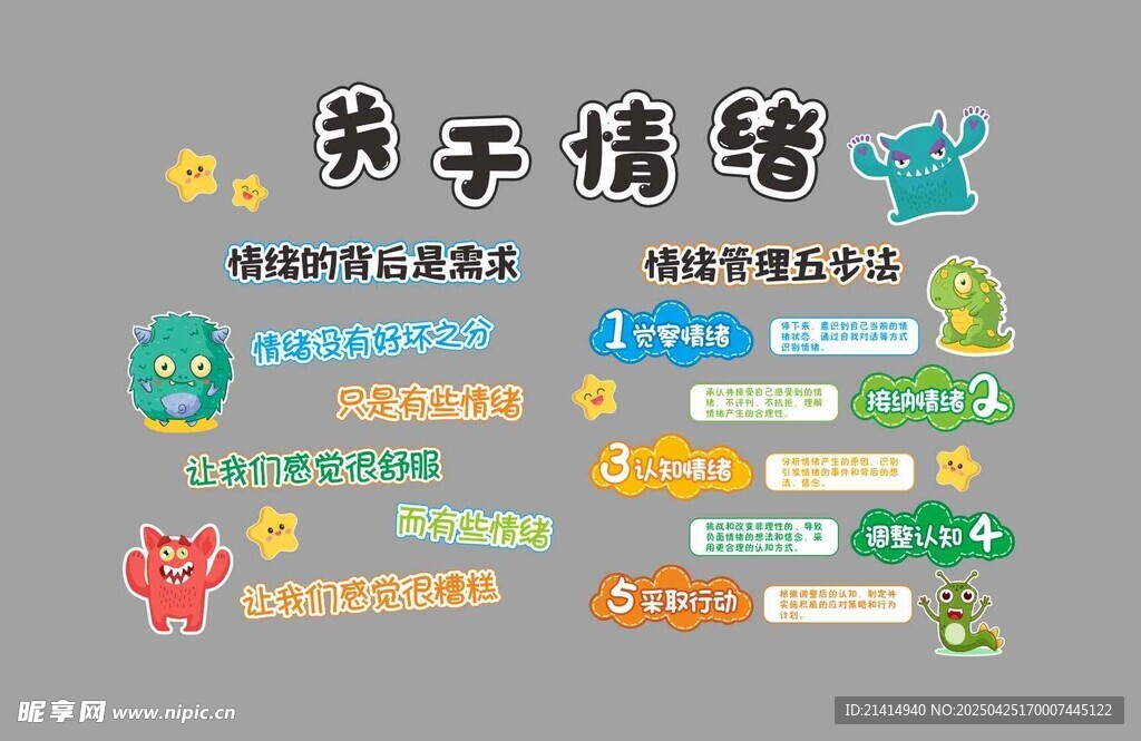 情绪管理