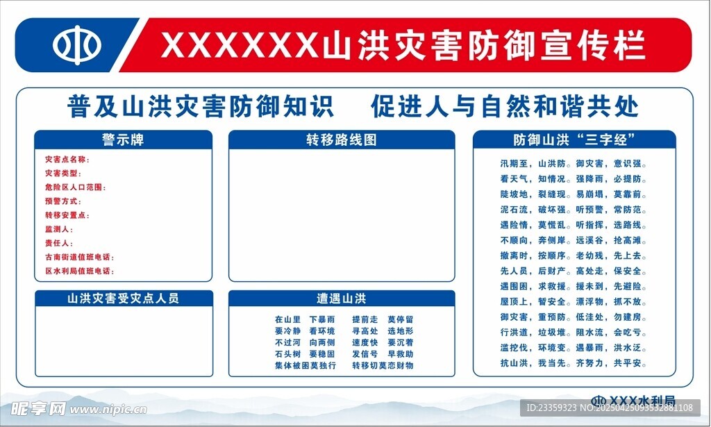 山洪灾害防御宣传栏