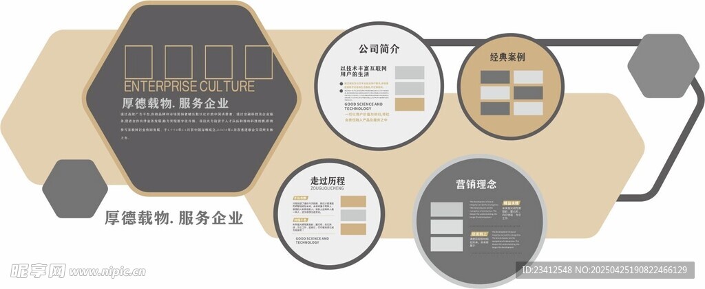 企业文化墙