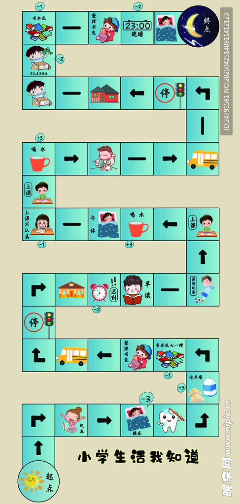 小学生活我知道