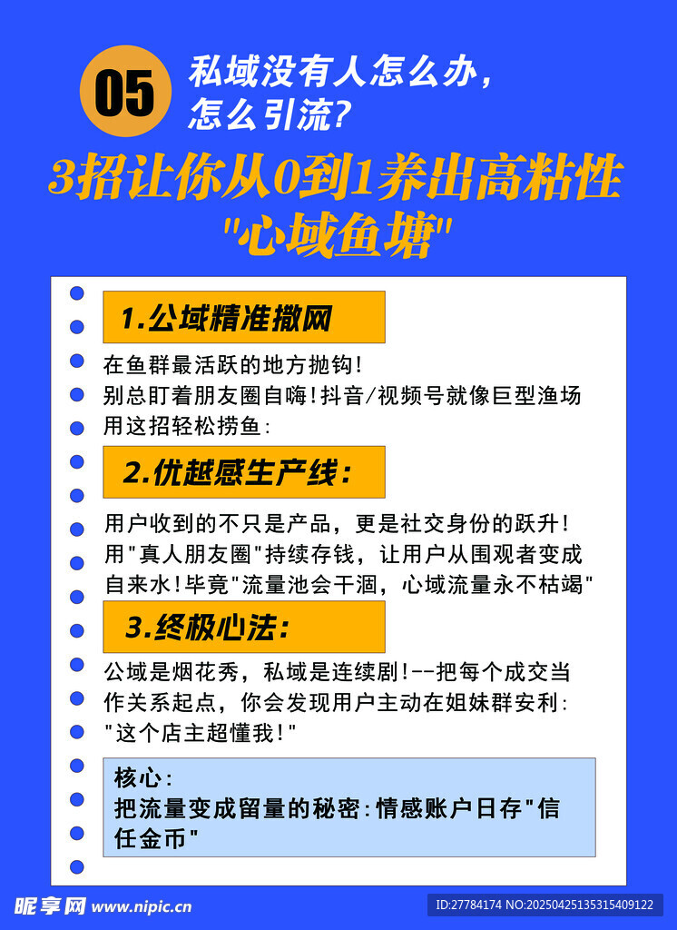 心境