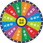 抽奖转盘