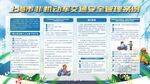 上海非机动车安全宣传海报