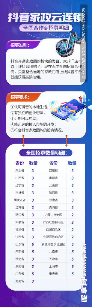 抖音家政云连锁全国合作商招募明