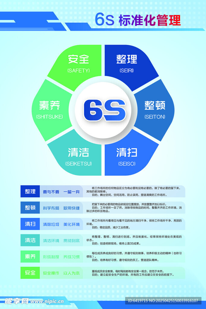 6S管理图片