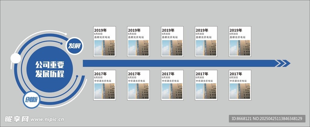 发展历程  企业文化墙  