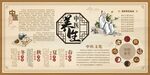 中医养生