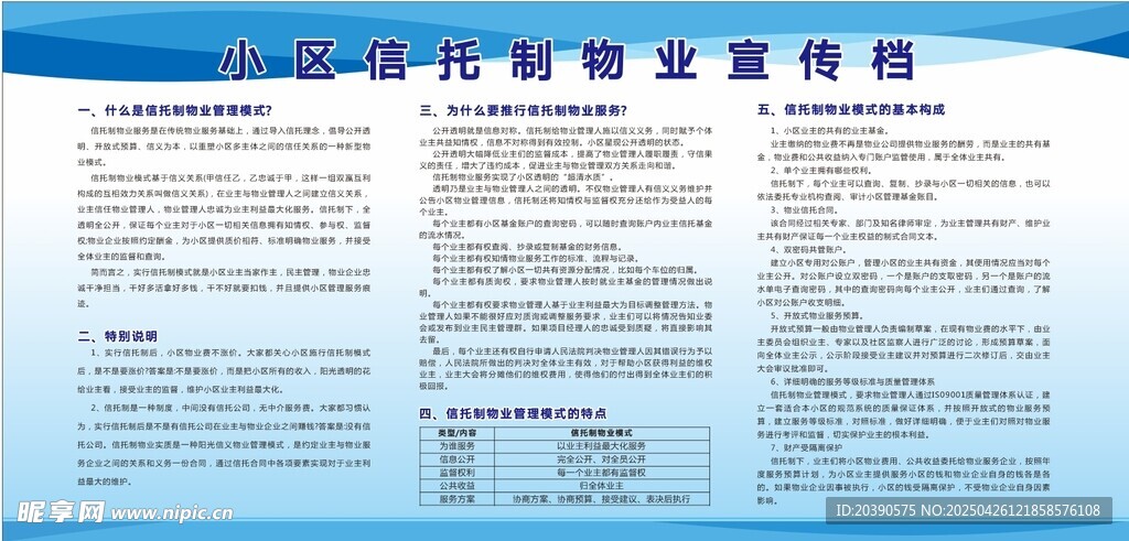 小区信托制物业宣传档