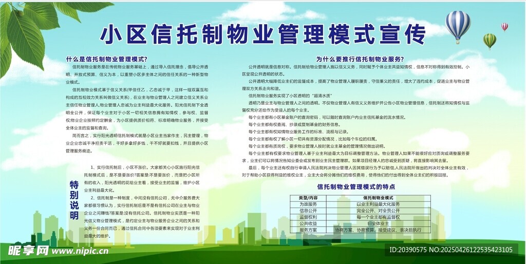 小区信托制物业管理模式宣传