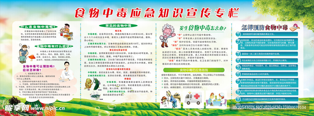 食品中毒宣传栏