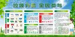 垃圾分类 全民参与