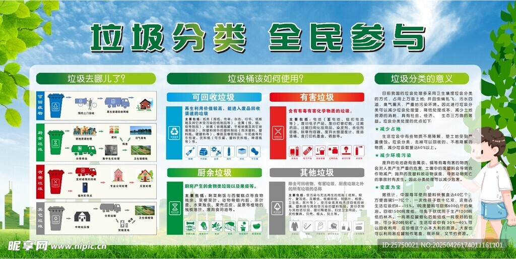 垃圾分类 全民参与