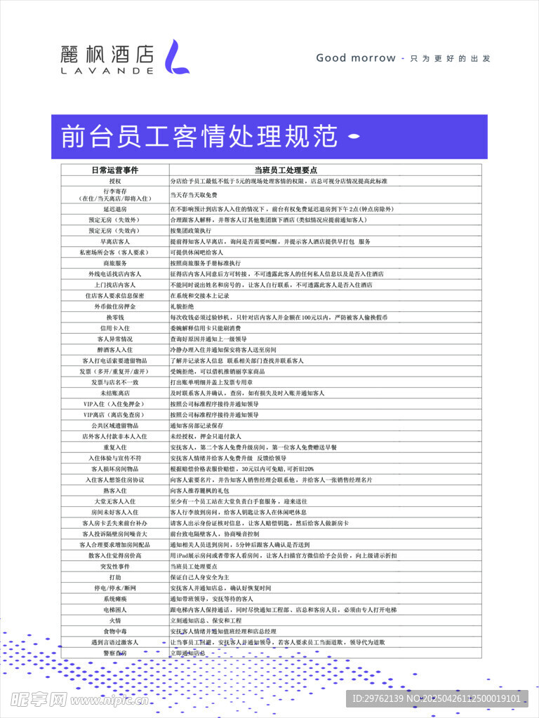 前台员工客情处理规范