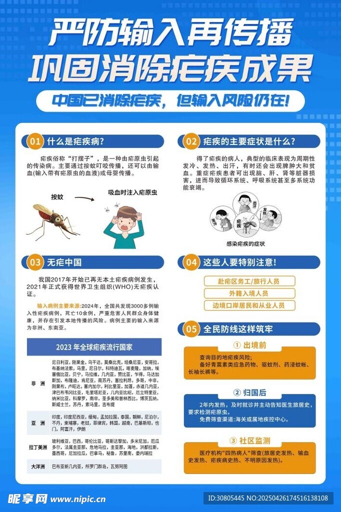全国疟疾日