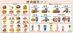 小吃 烤鸡