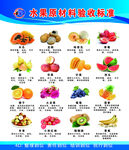 水果维生素含量对比表