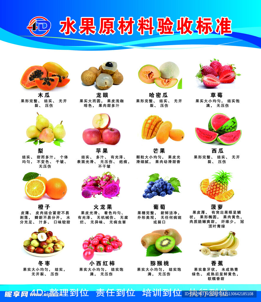水果维生素含量对比表