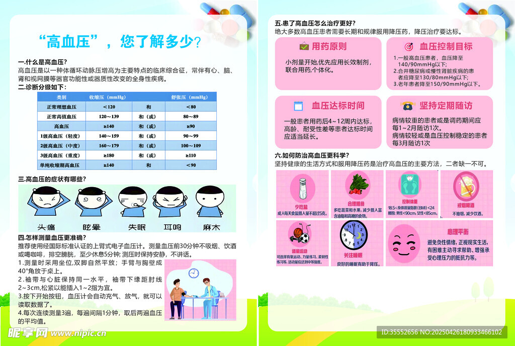 高血压您了解多少