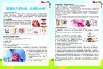 远离冠心病