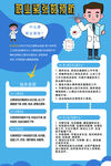 职业紧张知识科普海报