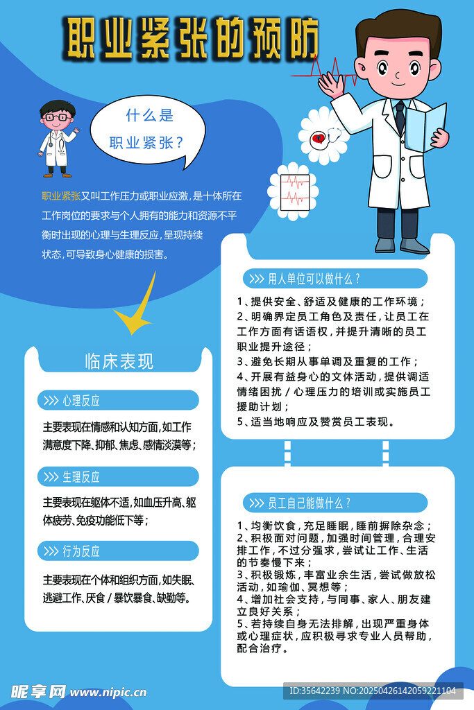 职业紧张知识科普海报