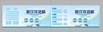 餐饮洗洁精围标围膜塑料膜标签