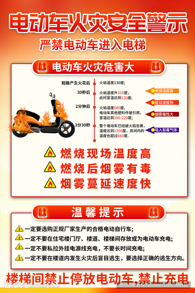 电动车火灾安全警示海报