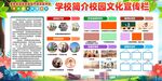 学校简介展板