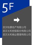 楼层指示牌导视