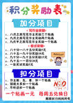 积分奖励表