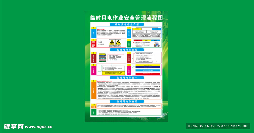 用电安全作业安全管理流程图