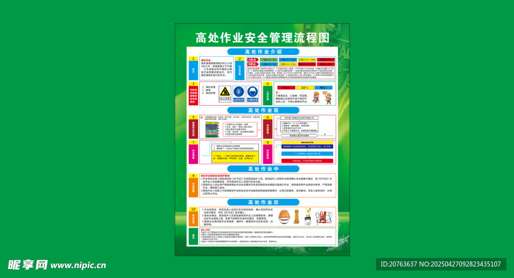 高处作业安全流程图