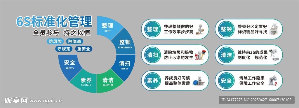 6S文化墙