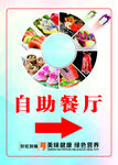 自助餐厅