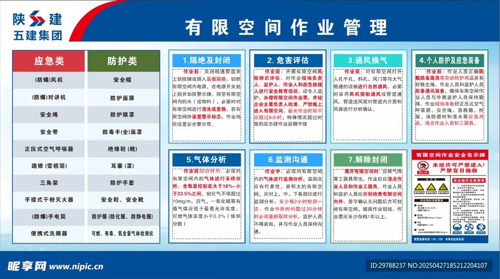 有限空间作业管理
