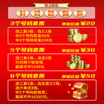 投资理财优惠活动展示