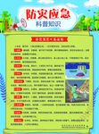 防灾应急科普知识宣传页