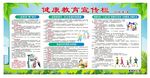 优质教育宣传栏