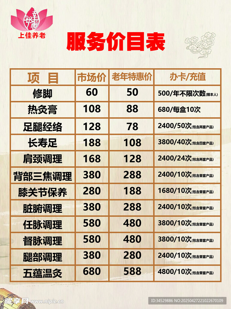 价目表