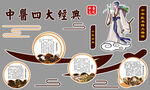 中医四大经典